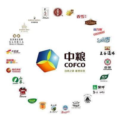 中糧包裝下屬公司運輸招標公告