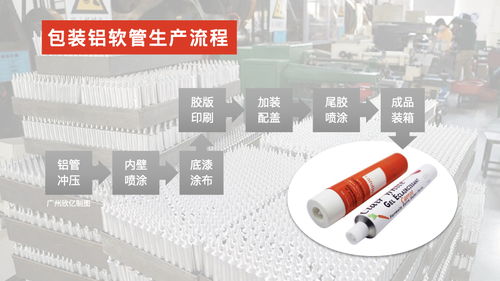 廣州欣億鋁制顏料管,美術(shù)顏料鋁管包裝定制