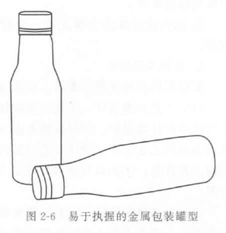 金屬包裝設(shè)計與制造 金屬容器工程設(shè)計類型及容器設(shè)計開發(fā) 中國鋼桶包裝網(wǎng)